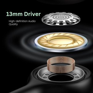 TecSox Spark 611 Bluetooth Neckband, 30 Hours Play Time, HD Mic & High Bass, 13mm Driver (Black)