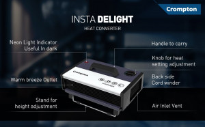 Crompton 2000W Insta Delight Heat Convector 3Sett - Pack of 4
