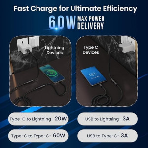 Portronics Konnect Tetra 60W 4 in 1 Multi Functional Fast Charging PD Cable Pack of 10