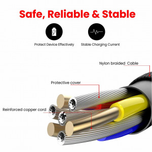 Portronics Konnect C1 60W PD Type C to Type C Data & Charging Cable Pack of 10