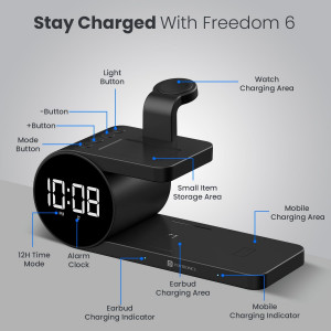 Portronics Freedom 6 15W Wireless Charger Pack of 5