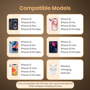 Portronics Flux 15W Qi2 Enabled Fast Charging Wireless Charger Pack of  5